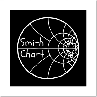 SMITH CHART Electrical Engineering Posters and Art